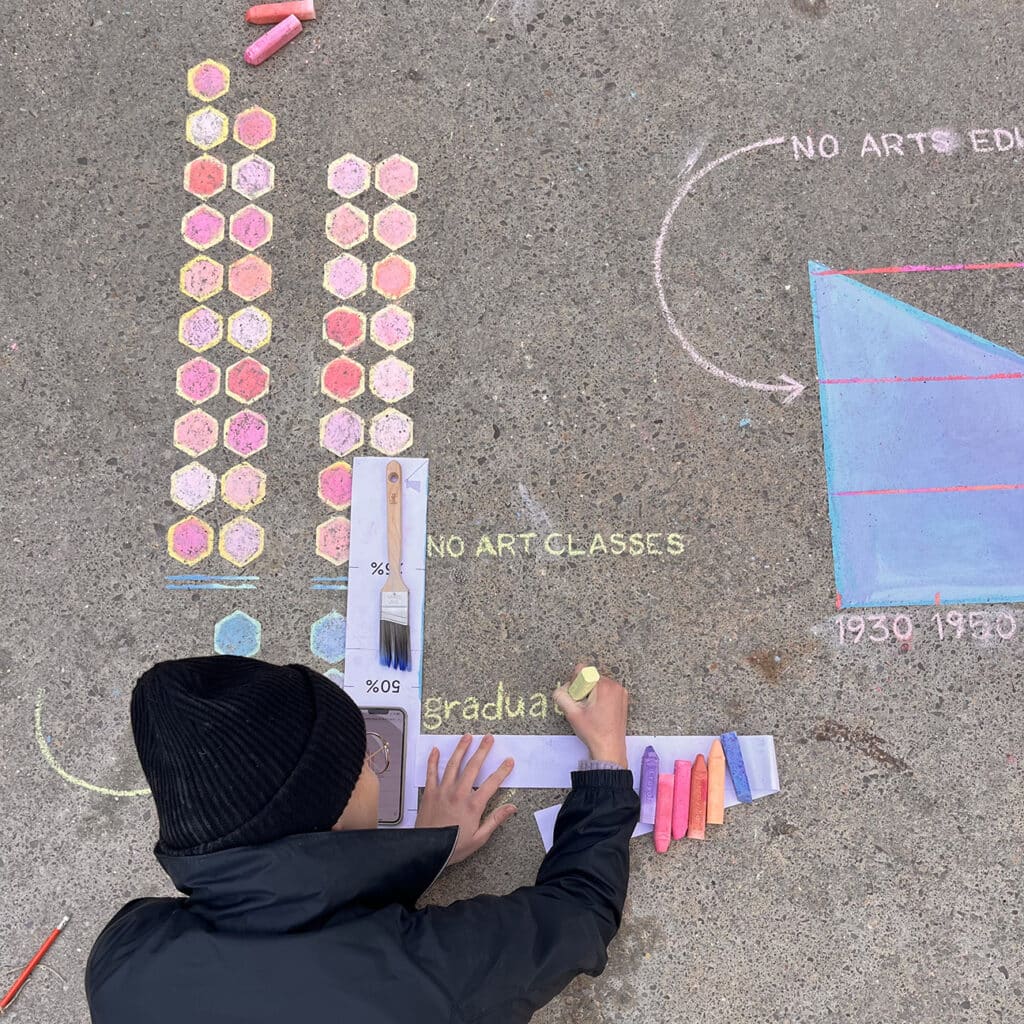 Chalk chart on the sidewalk
